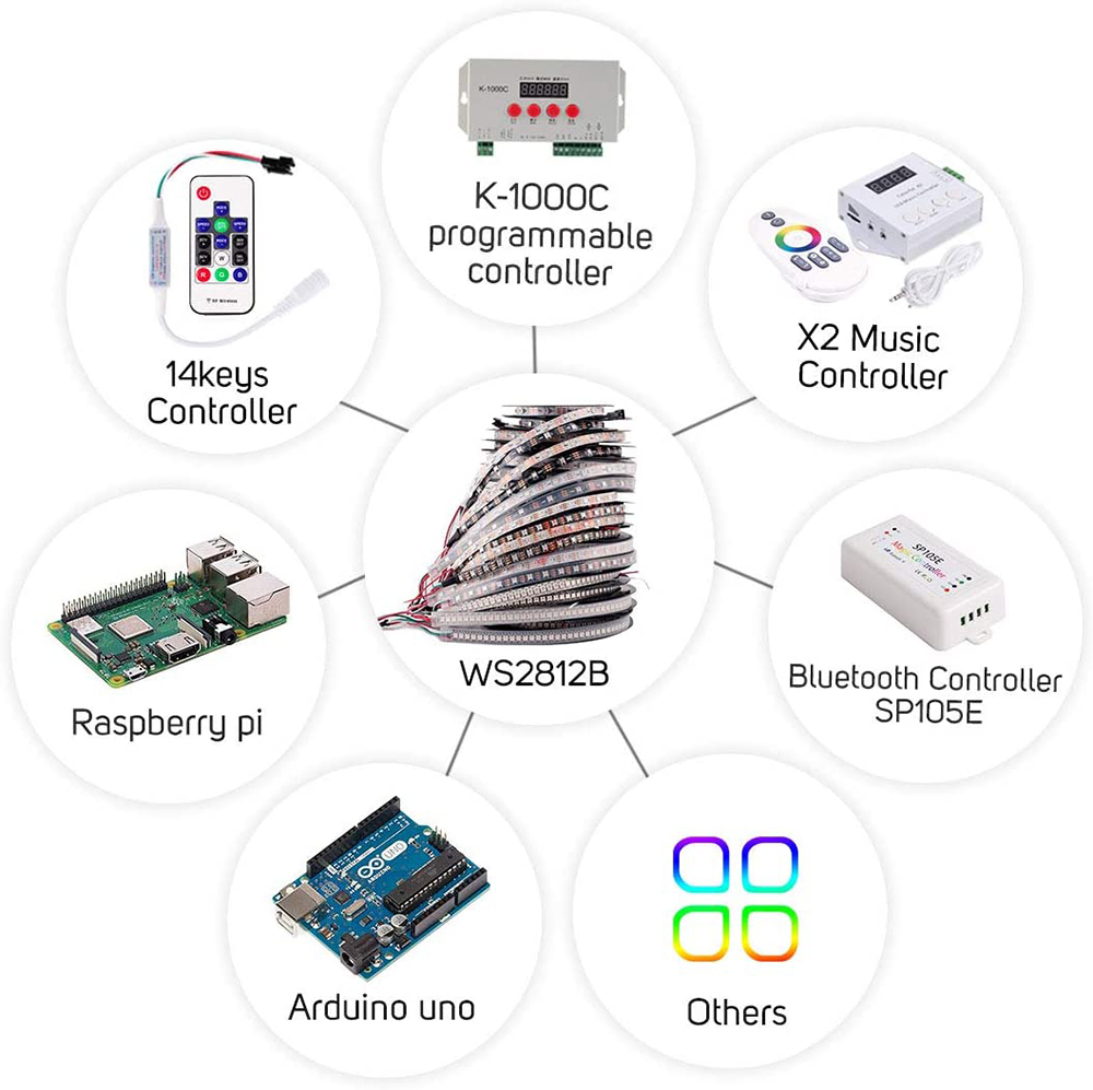 SK6812 (WS2812B ECO) DC5V 300LEDs 16.4Ft Arduino Uno Individually Addressable RGB LED Light Strips SK6812 (WS2812B ECO) DC5V 300LEDs 16.4Ft Arduino Uno Individually Addressable RGB LED Light Strips